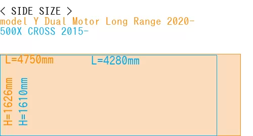 #model Y Dual Motor Long Range 2020- + 500X CROSS 2015-